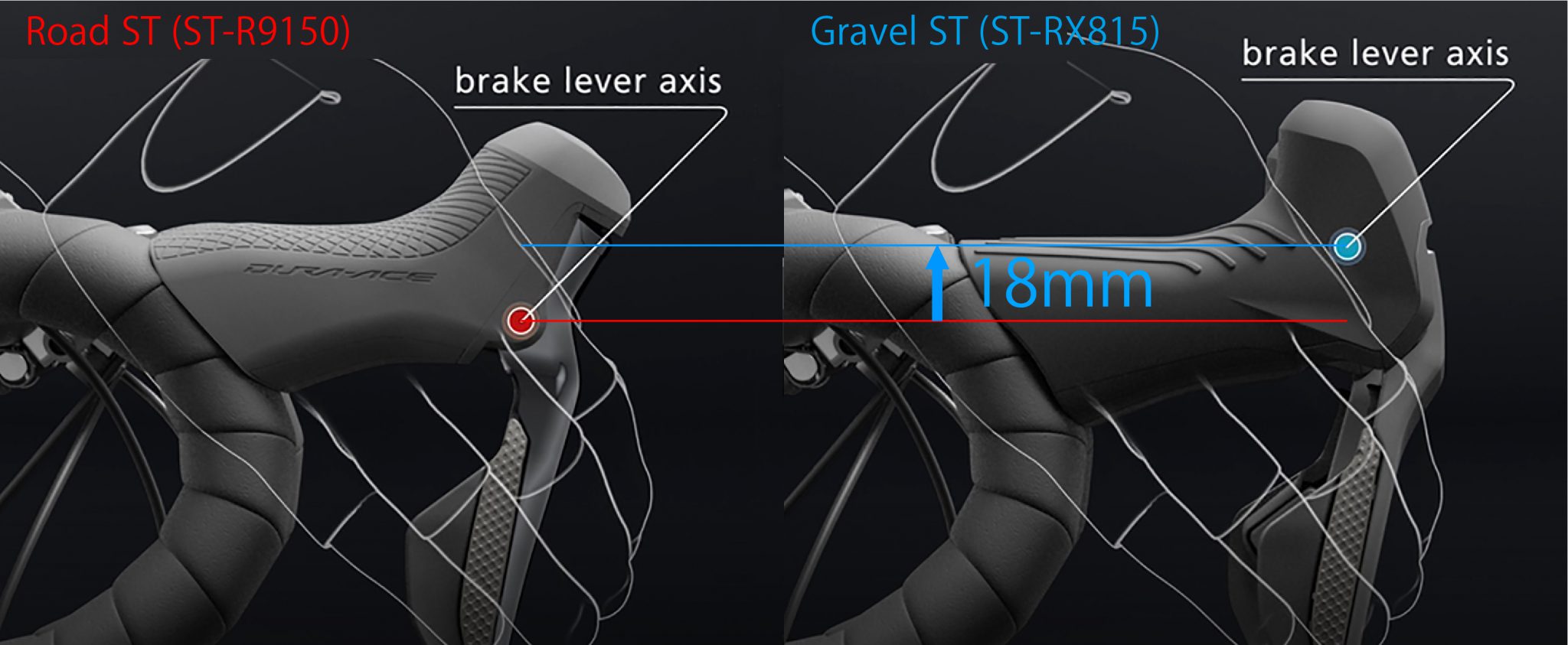 dual pivot long reach brakes